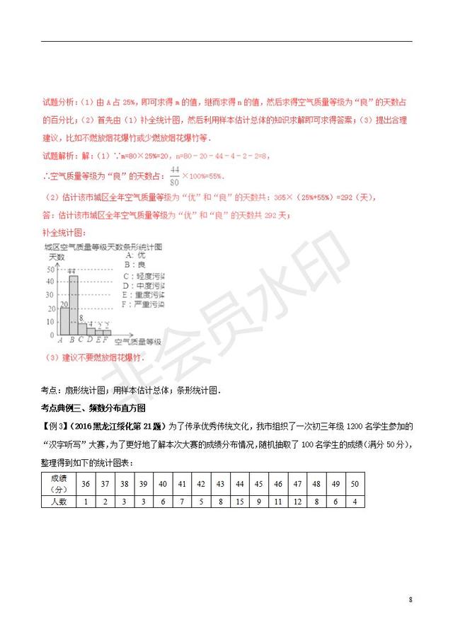 中考数学黄金知识点系列专题统计的应用