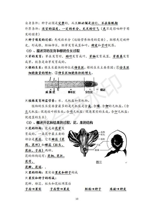 北师大版初中生物中考复习提纲(最详细版本)