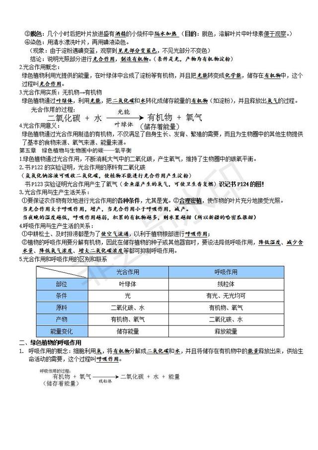 人教版七年级生物复习提纲