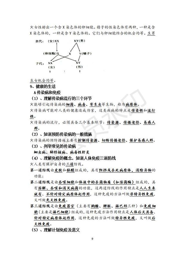 北师大版初中生物中考复习提纲(最详细版本)