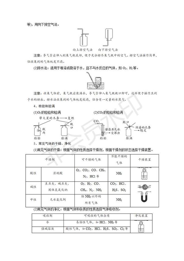 中考化学总复习必背四常见气体的制取