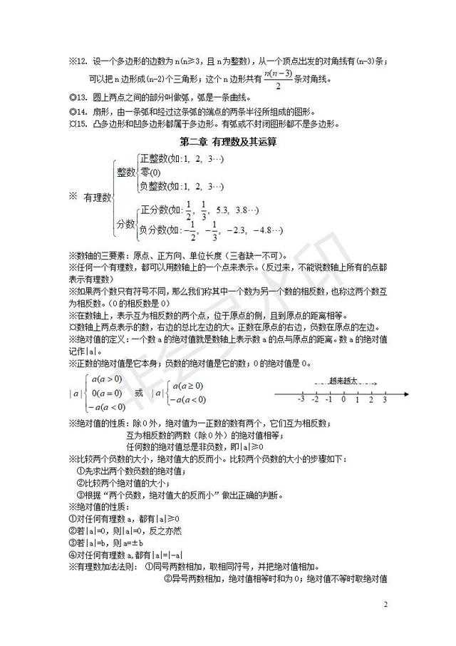 北师大版初中数学知识点汇总