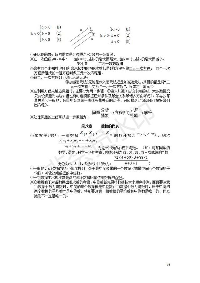 北师大版初中数学知识点汇总