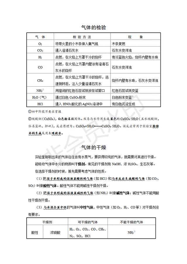 初中化学实验题常见知识点归纳