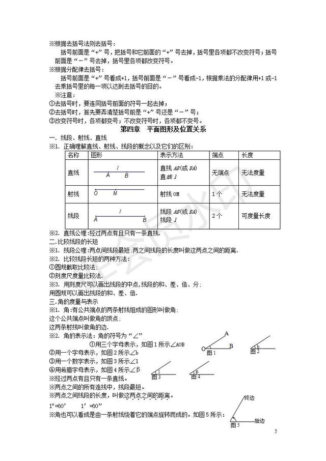 北师大版初中数学知识点汇总