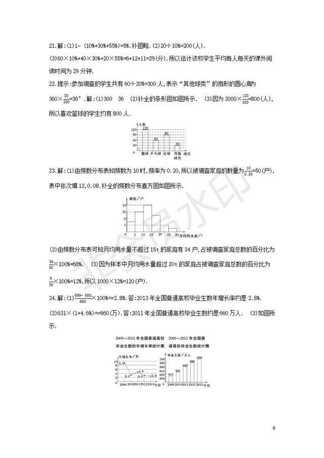 七年级数学下册数据的收集、整理与描述测试卷