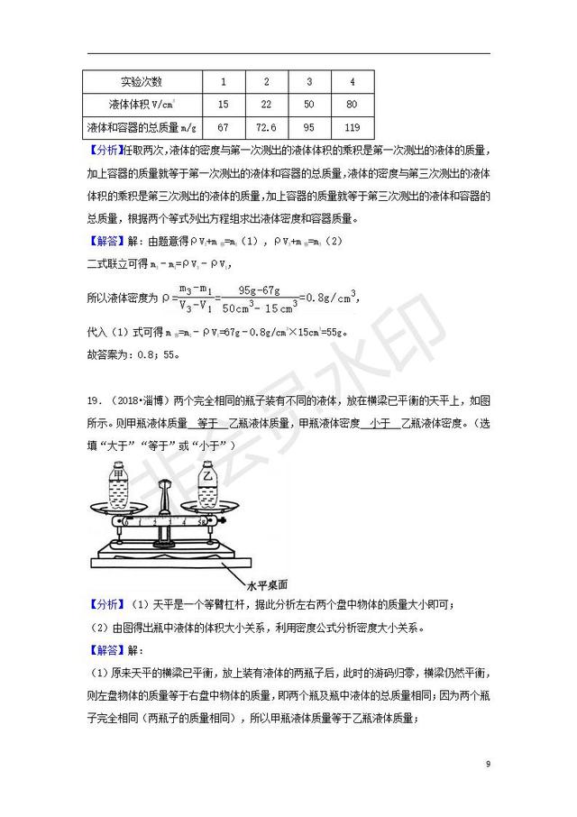 中考物理试题分类汇编物体的质量和密度含解析