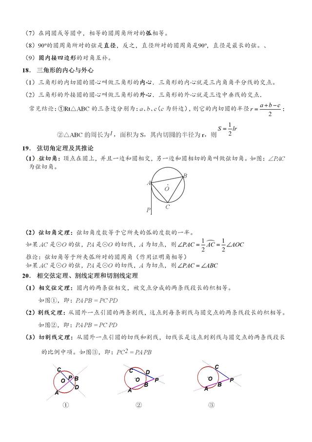 这份初中数学公式表来得太及时了，初一到初三都能用！收藏了！