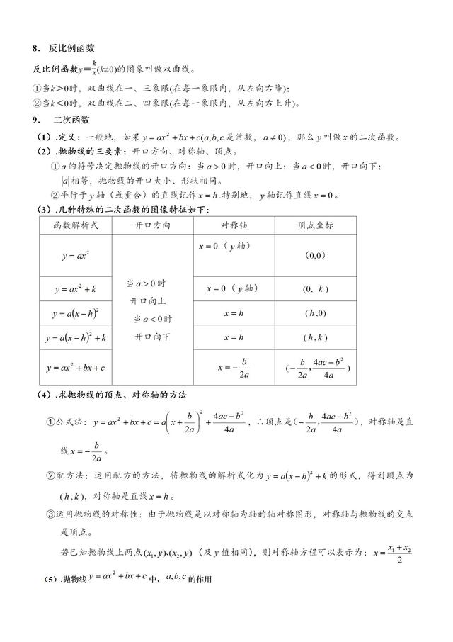 这份初中数学公式表来得太及时了，初一到初三都能用！收藏了！