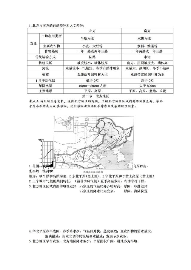 人教版八年级下册地理知识点提纲