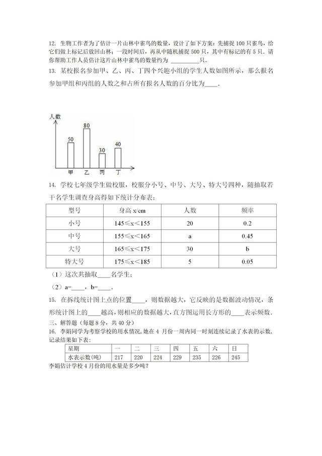 人教版七年级数学下册《数据的收集、整理与描述》单元测试