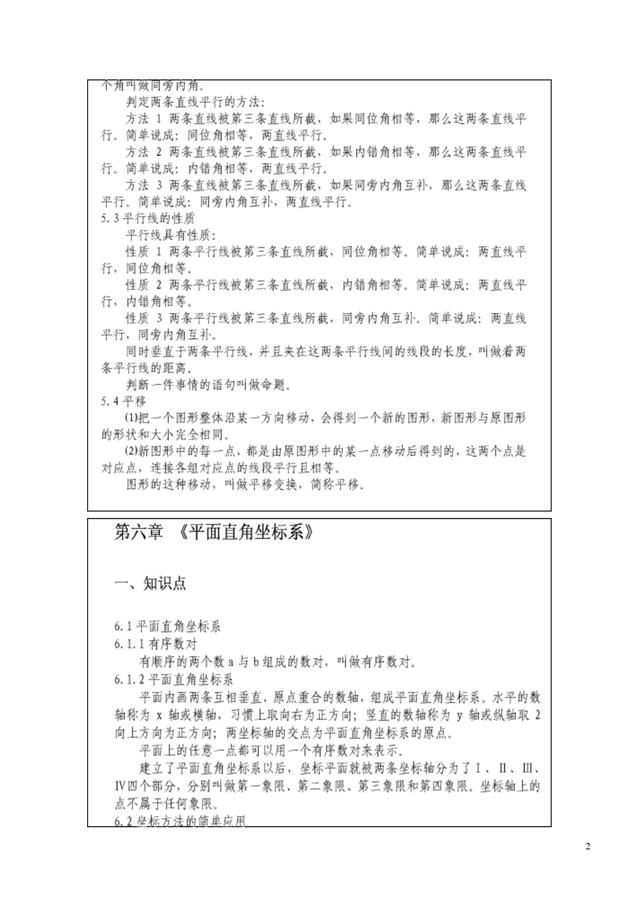 初一数学下册知识点总结