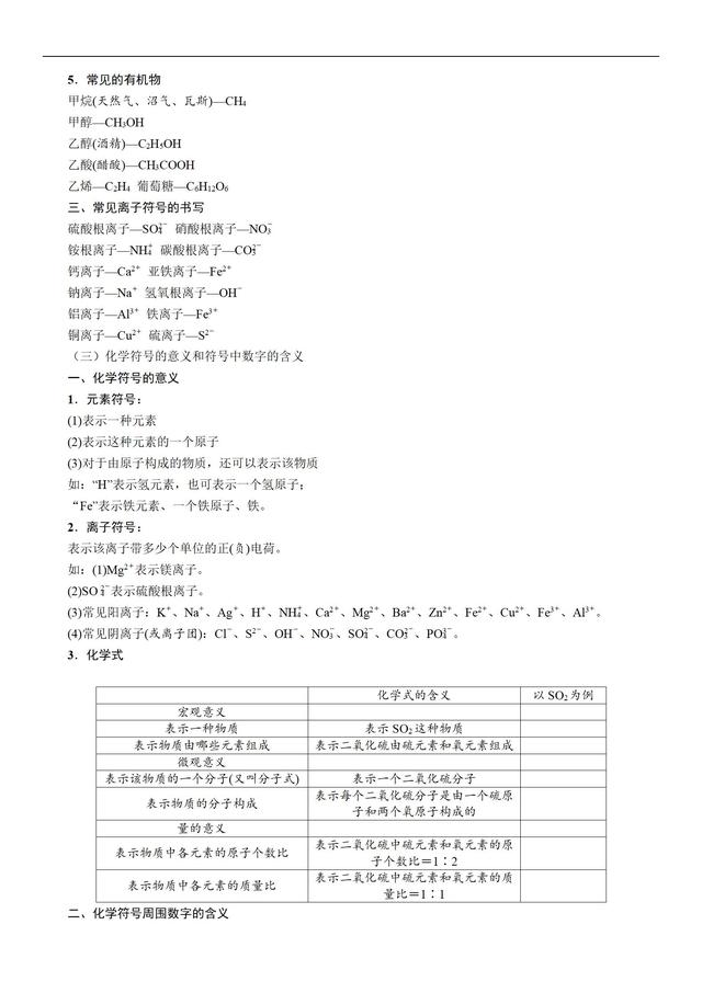 中考化学阅卷名师整理的易错易混知识点