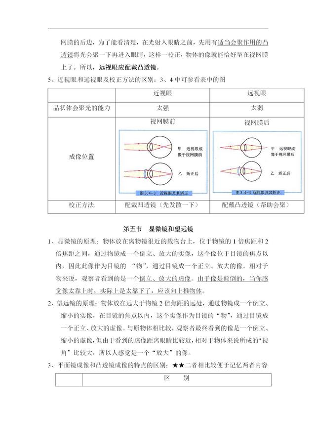 中考物理知识要点第五章：透镜及其应用