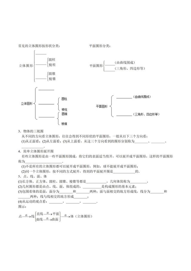 2019年中考数学专题复习：几何图形