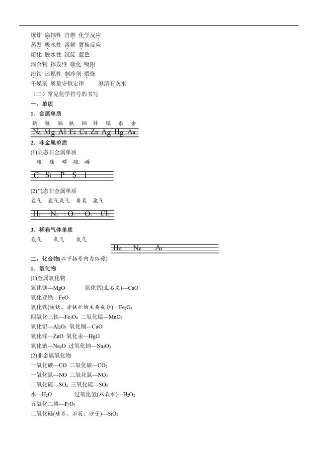 中考化学阅卷名师整理的易错易混知识点