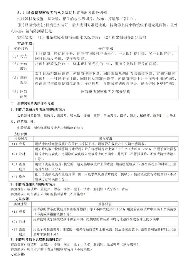 中考生物实验操作考试练习题