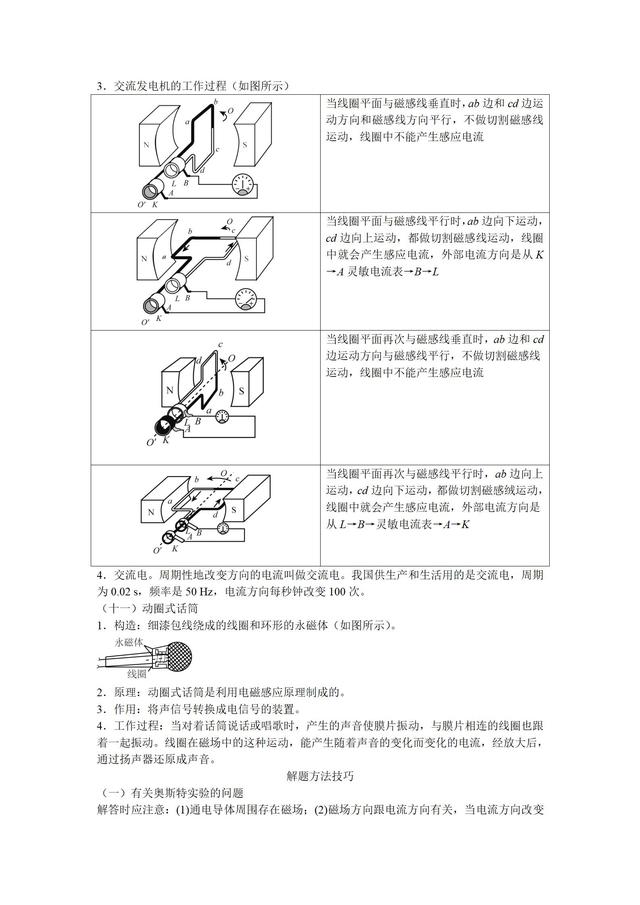 中考九年级物理基础知识手册：第十九章 电与磁