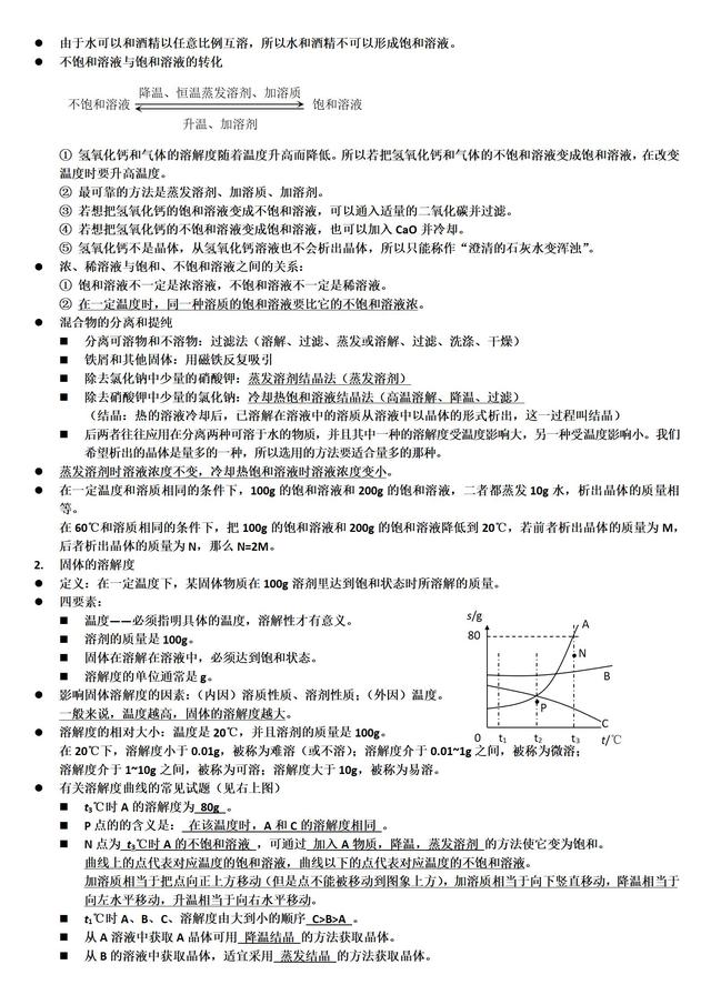 2019中考化学复习—溶液知识点总结