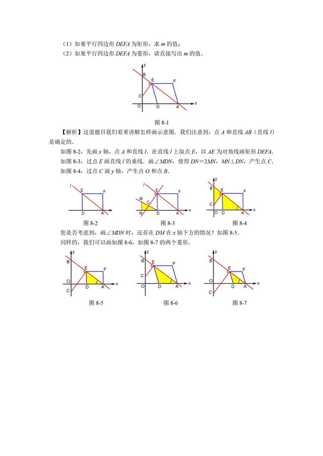 中考数学压轴题解题策略：平行四边形的存在性问题