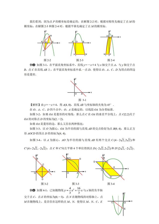 中考数学压轴题解题策略：平行四边形的存在性问题