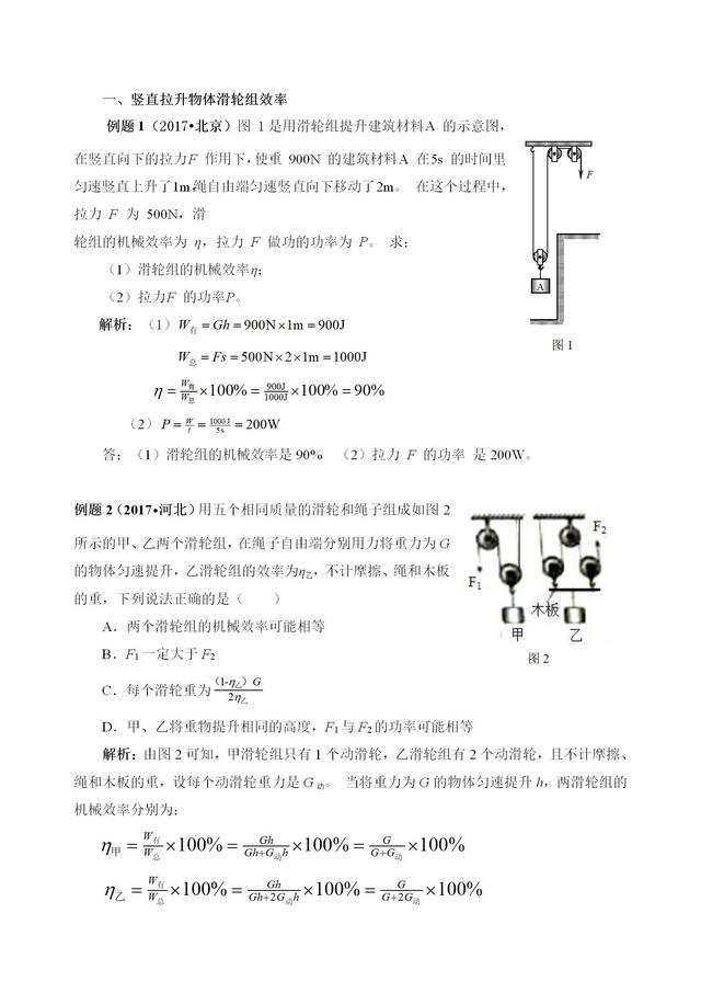 2019中考物理机械效率复习策略