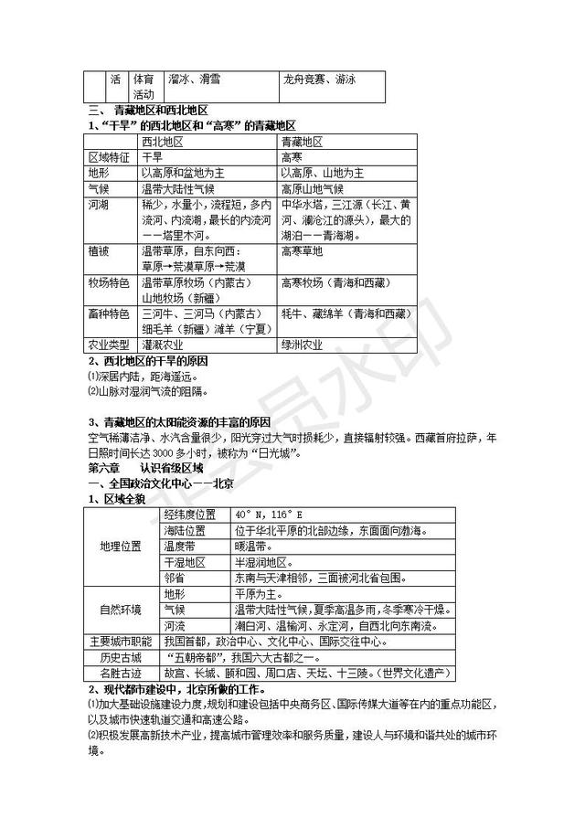 初中地理会考复习知识点按章节汇总