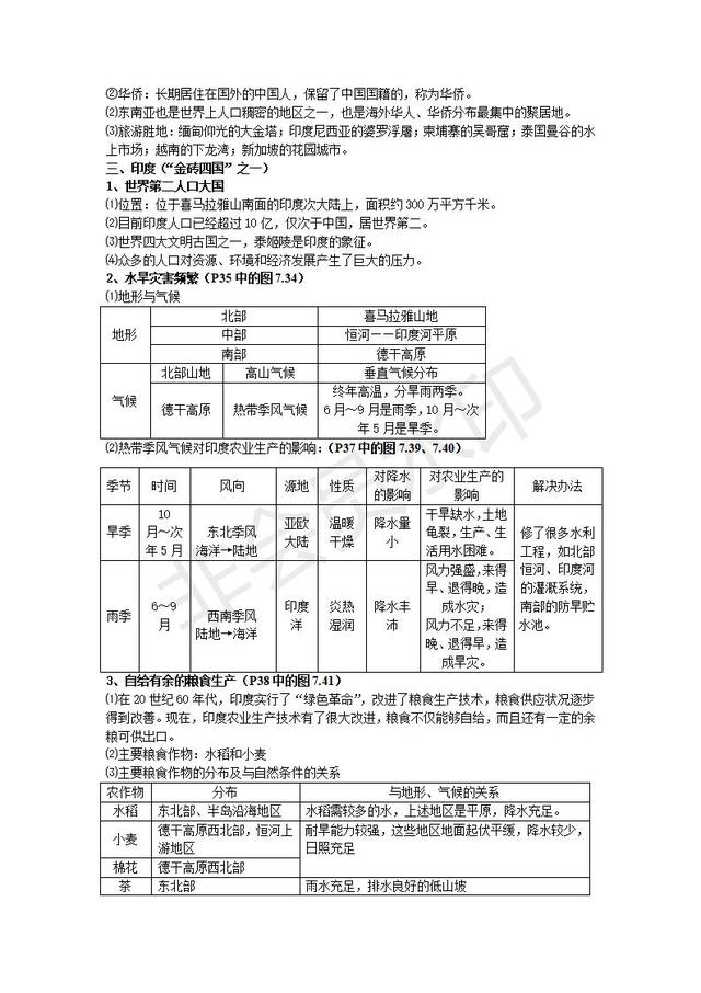 初中地理会考复习知识点按章节汇总