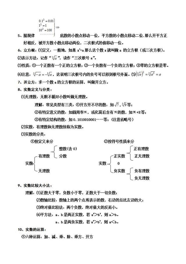 苏科版八年级上册数学第三章第四章知识点及其应用注意点