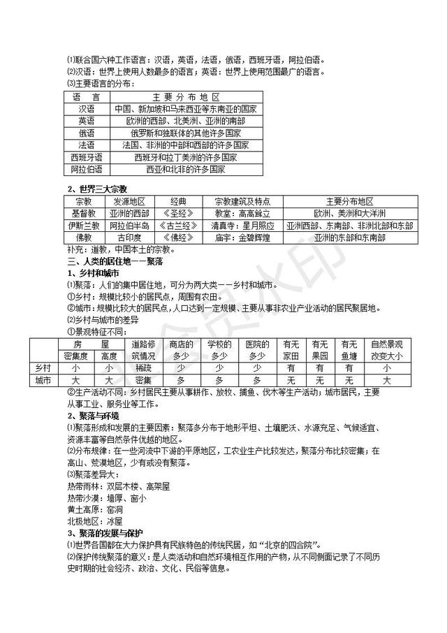 初中地理会考复习知识点按章节汇总