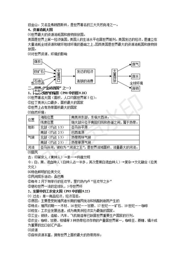 初中地理会考复习知识点按章节汇总