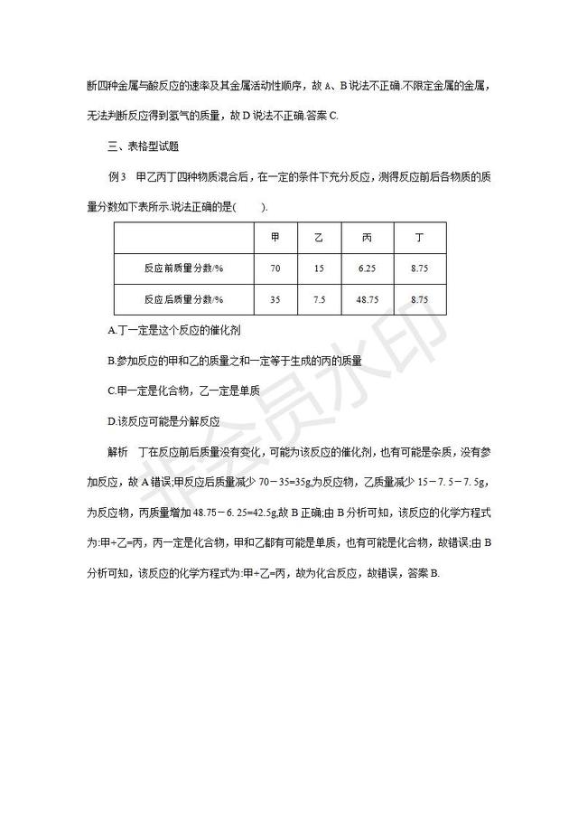 2019中考化学教学指导：初中化学图表型试题例析