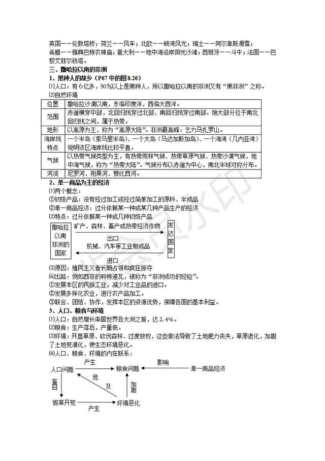 初中地理会考复习知识点按章节汇总