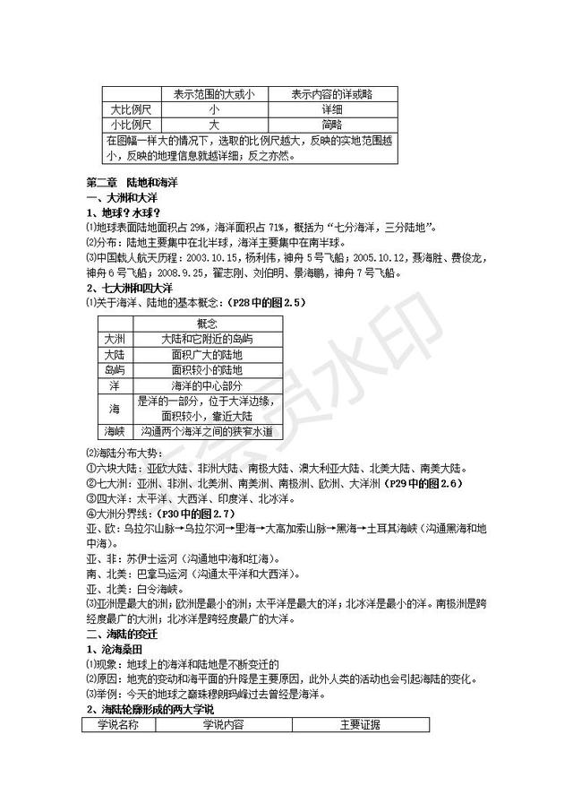 初中地理会考复习知识点按章节汇总