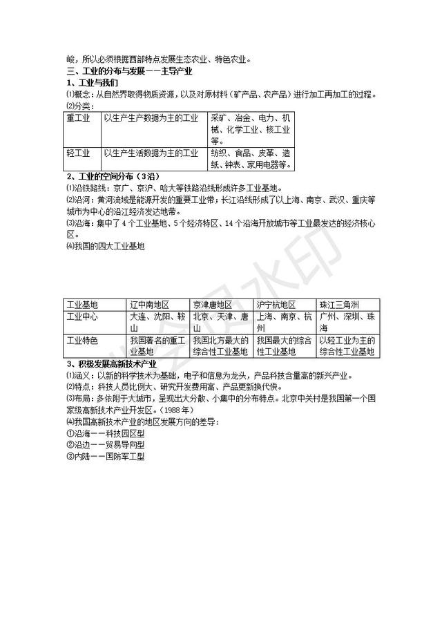 初中地理会考复习知识点按章节汇总