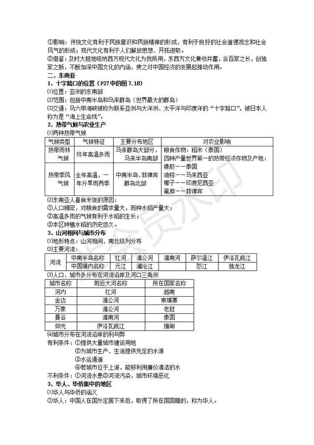 初中地理会考复习知识点按章节汇总