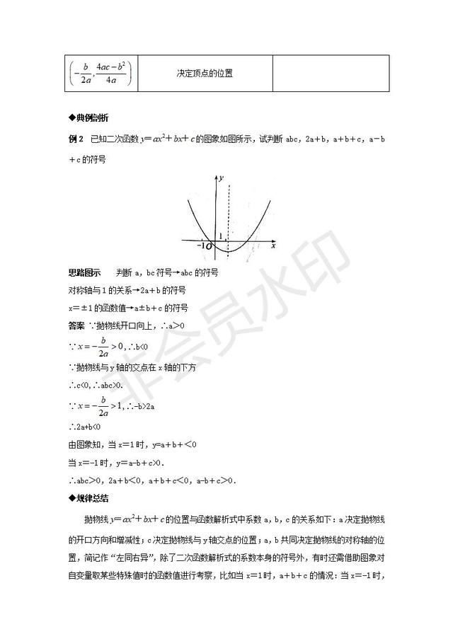 初中数学用待定系数法求二次函数的解析式讲义