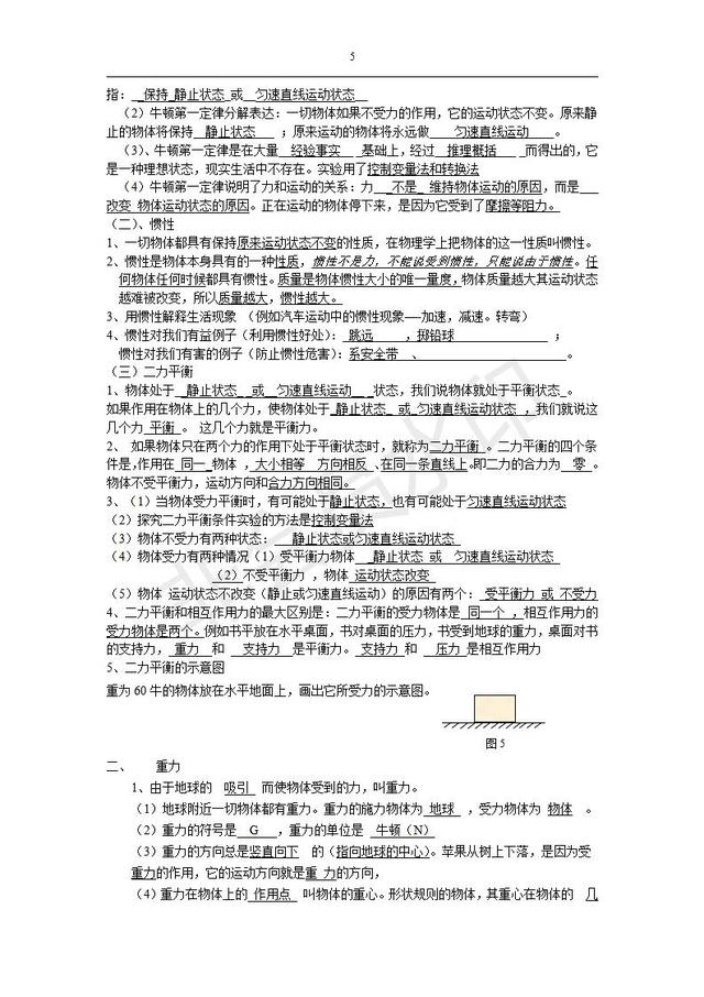 人教版初中物理基本知识点复习