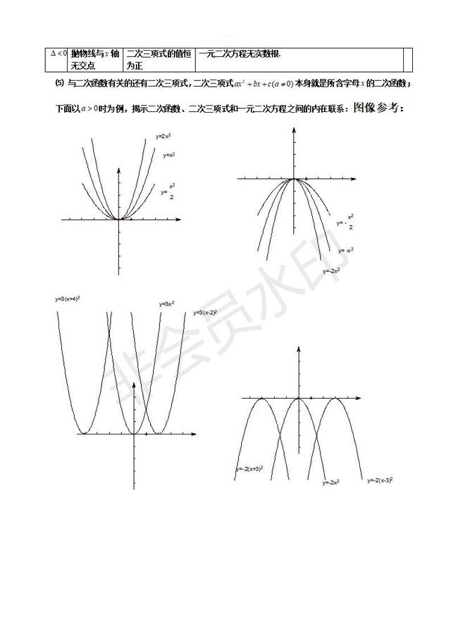 2019中考数学复习指导：初三数学二次函数知识点汇总