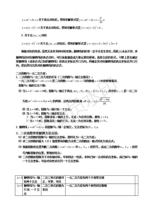 2019中考数学复习指导：初三数学二次函数知识点汇总