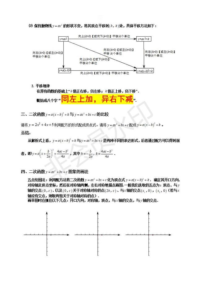 2019中考数学复习指导：初三数学二次函数知识点汇总