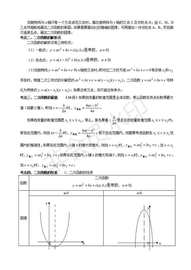 2019中考数学复习指导：初三数学二次函数知识点汇总