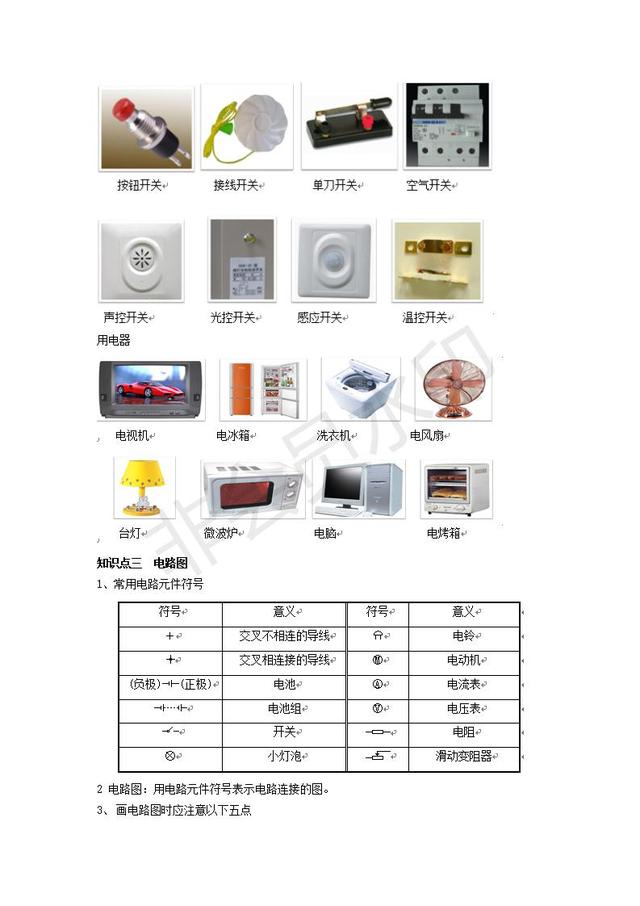 人教版九年级物理第十五章电流和电路知识点总结