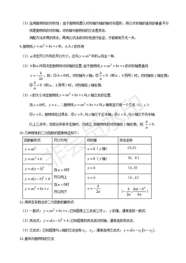 2019中考数学复习指导：初三数学二次函数知识点汇总