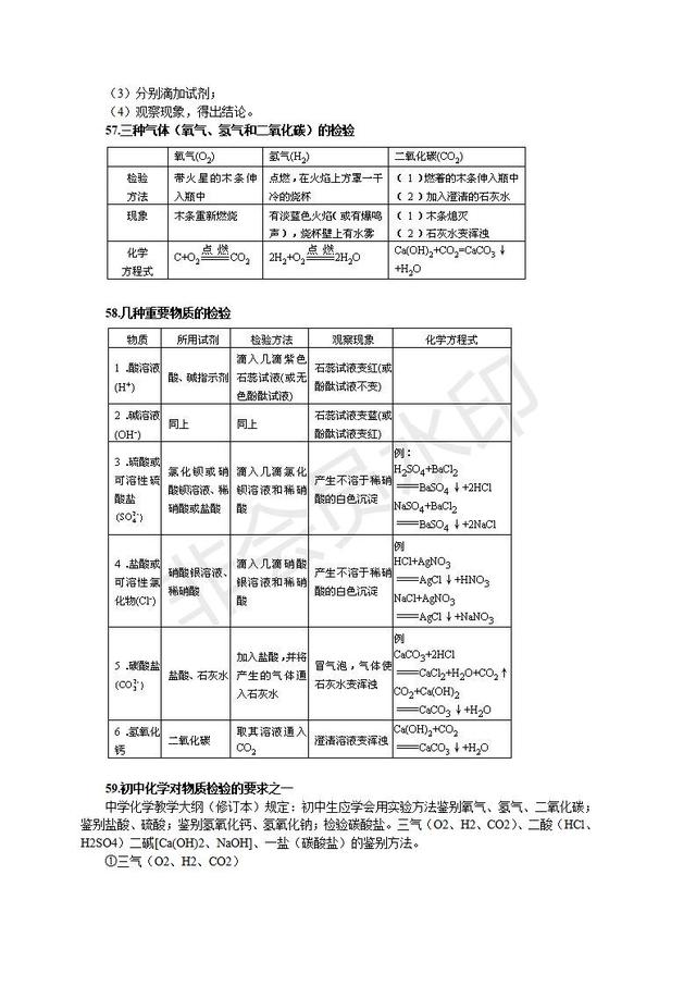 中考化学实验总结