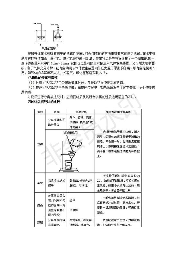 中考化学实验总结