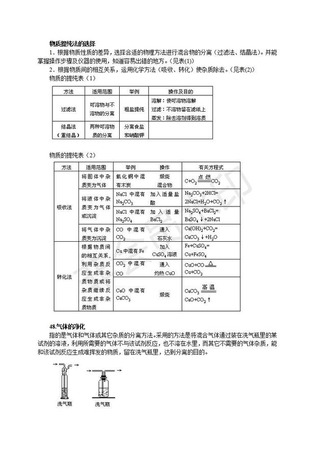 中考化学实验总结