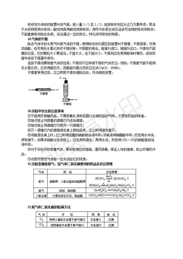 中考化学实验总结