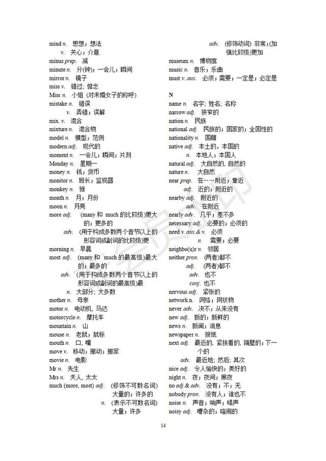 上海市中考英语考纲词汇表整理