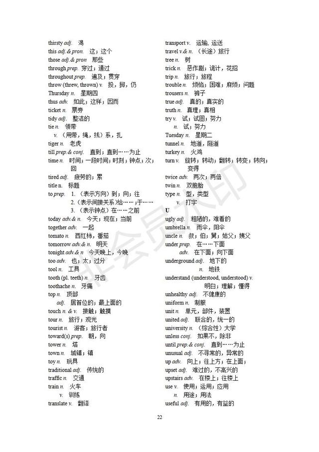 上海市中考英语考纲词汇表整理